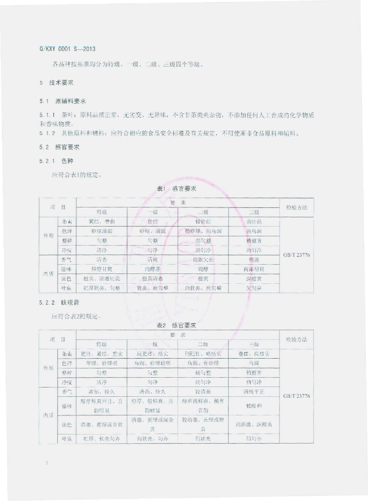 Q/KXY 0001S-2013 标准预览