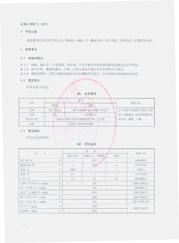 Q/KMJ 0002S-2013 标准预览