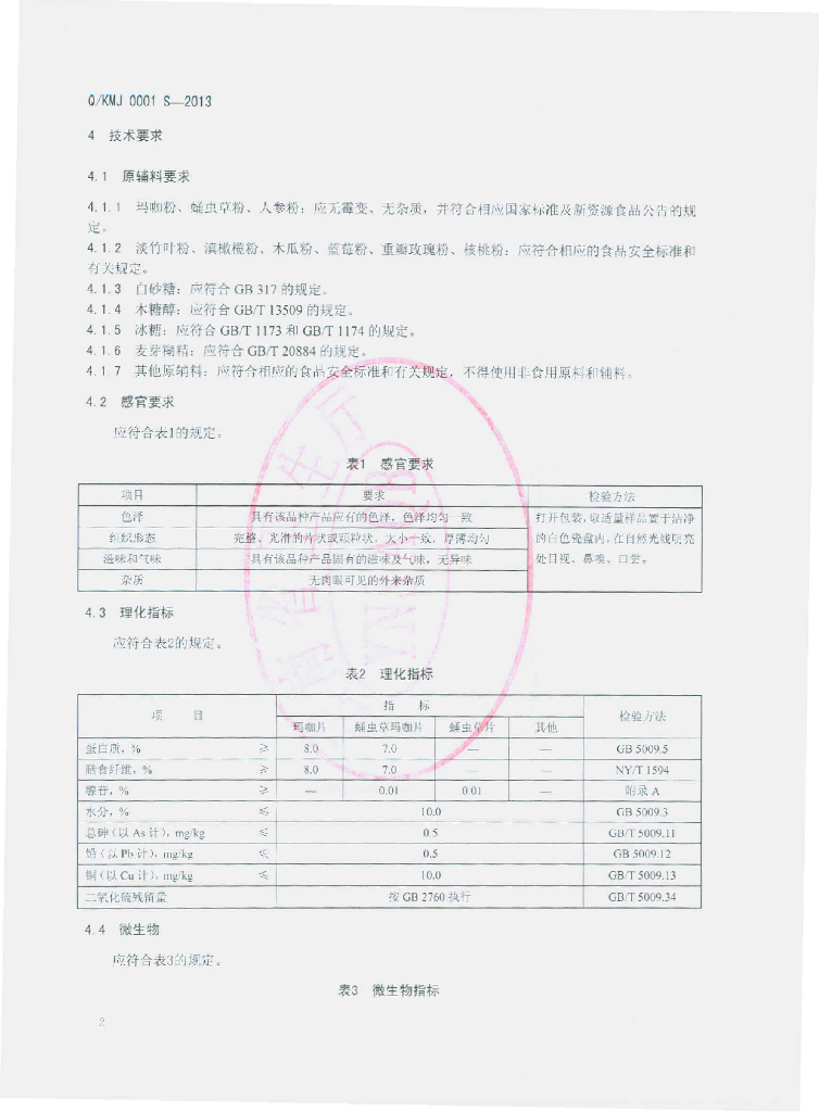 Q/KMJ 0001S-2013 标准预览