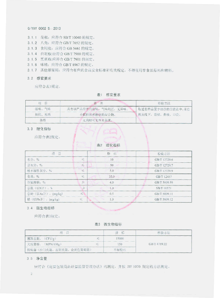Q/YXY 0002S-2013 标准预览