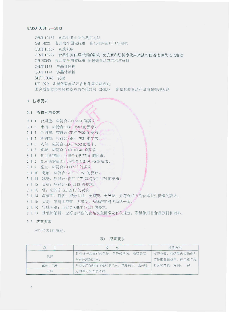 Q/QSD 0001S-2013 标准预览