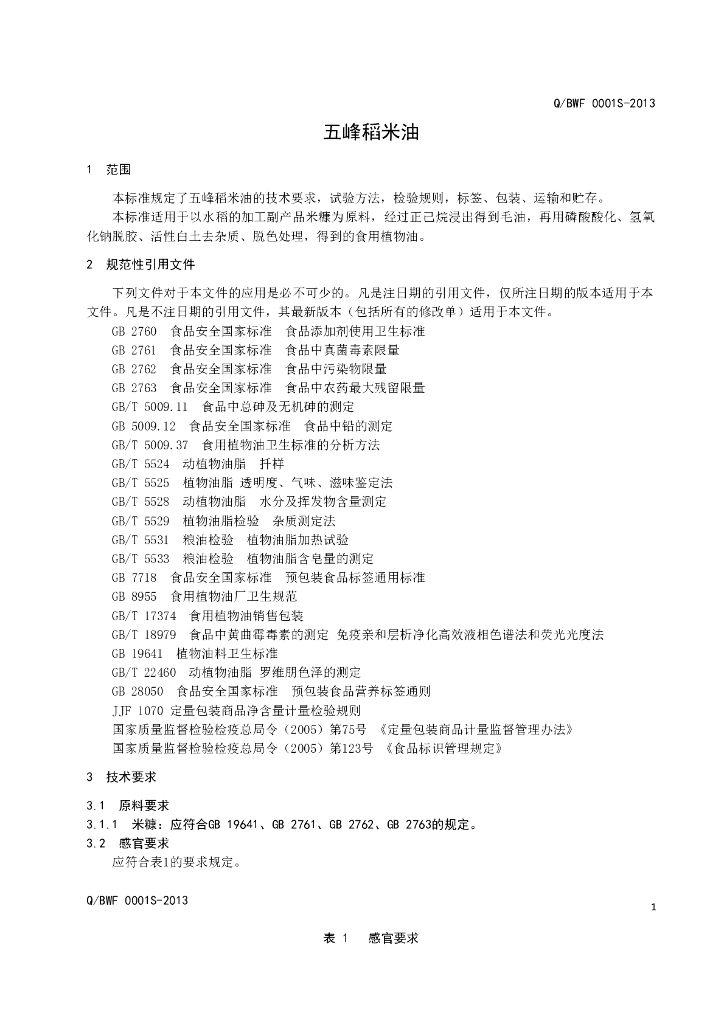 Q/BWF 0001S-2013 标准预览