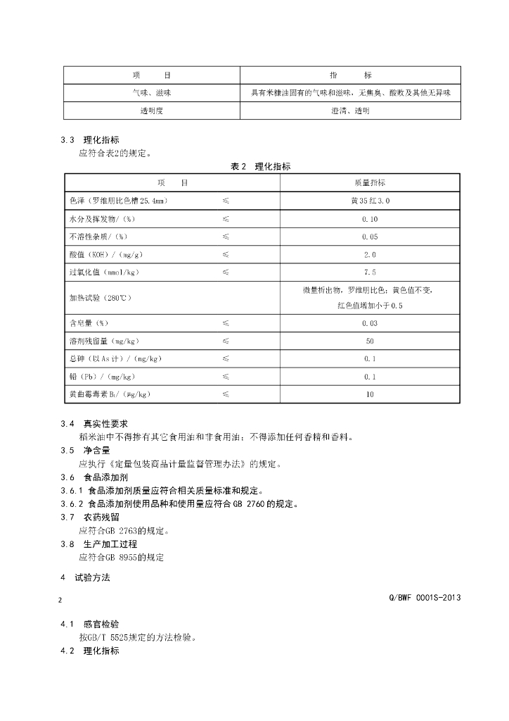 Q/BWF 0001S-2013 标准预览