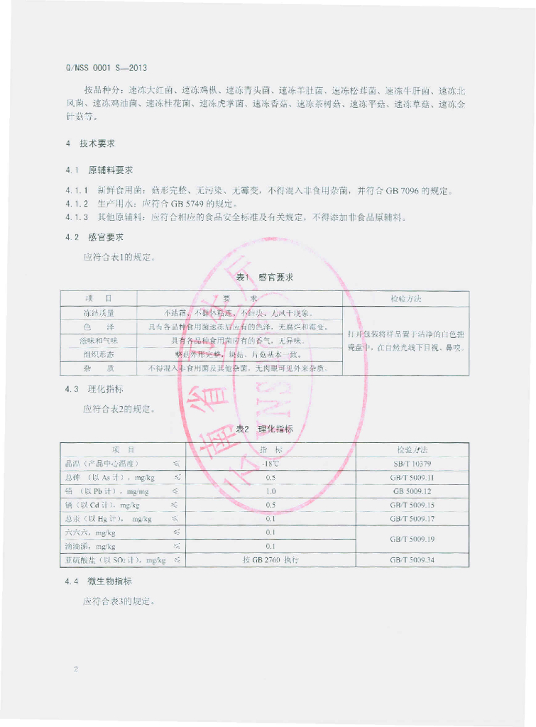 Q/NSS 0001S-2013 标准预览
