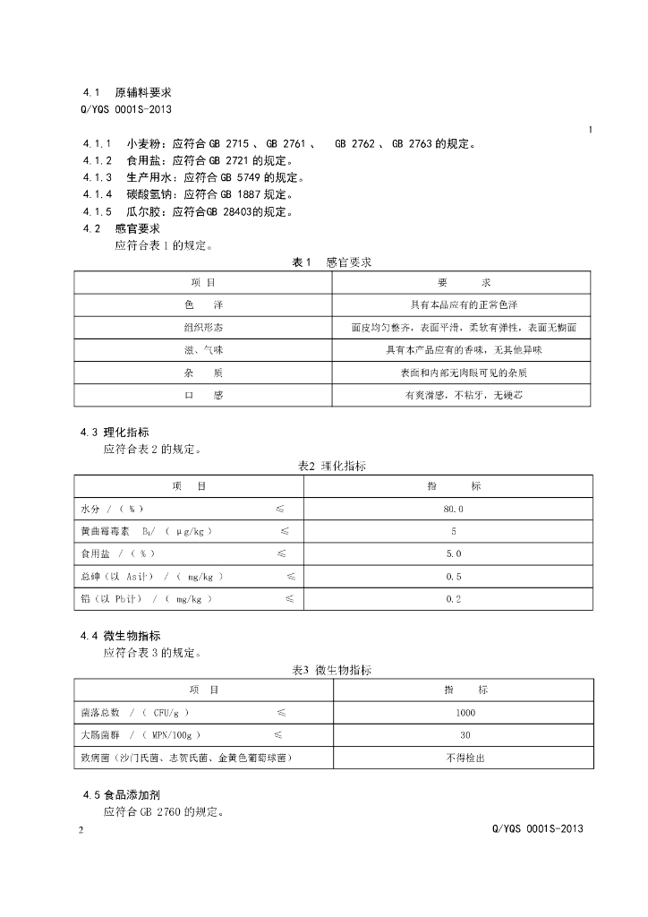 Q/YQS 0001S-2013 标准预览