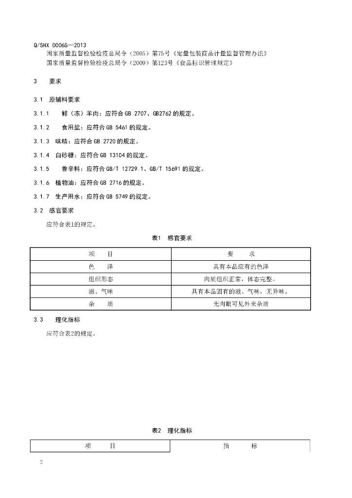 Q/SHX 0006S-2013 标准预览