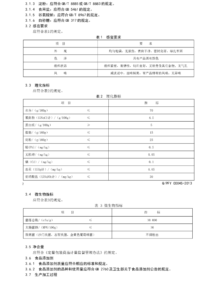 Q/PFY 0004S-2013 标准预览