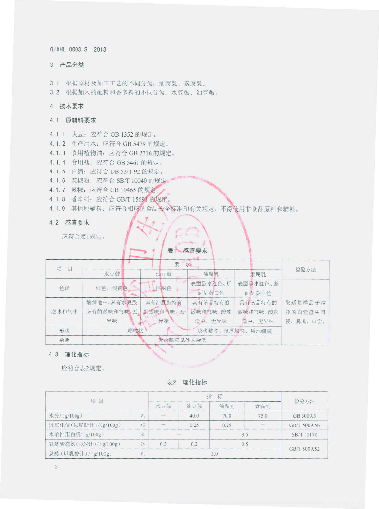 Q/XHL 0003S-2013 标准预览