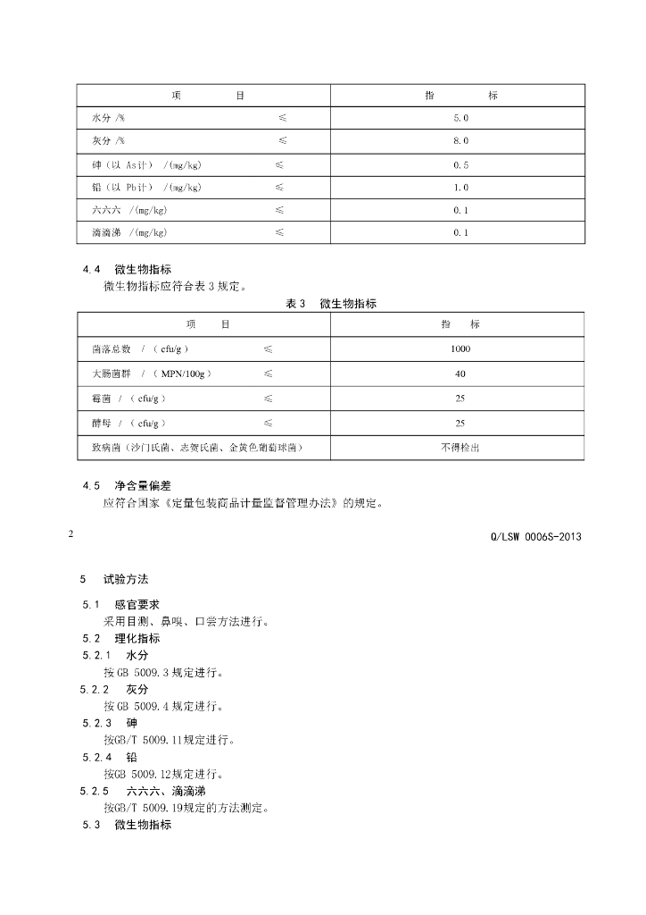 Q/LSW 0006S-2013 标准预览