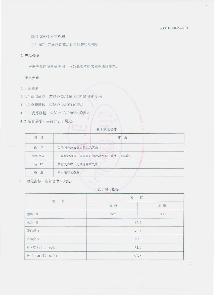 Q/YHG 0002S-2009 标准预览