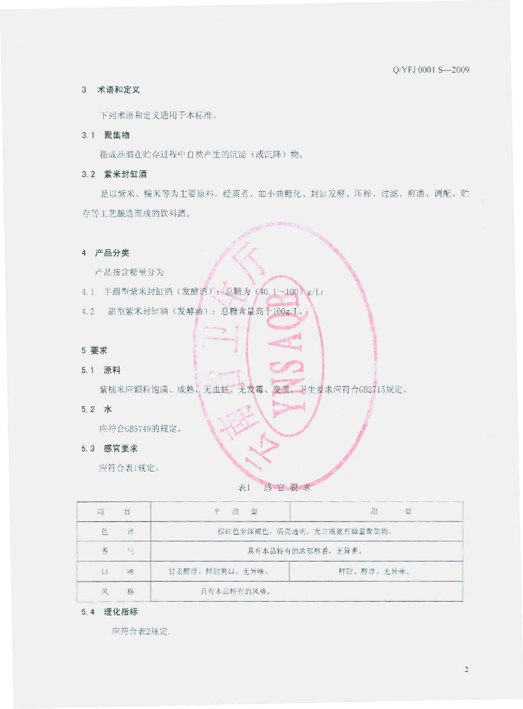 Q/YFJ 0001S-2009 标准预览