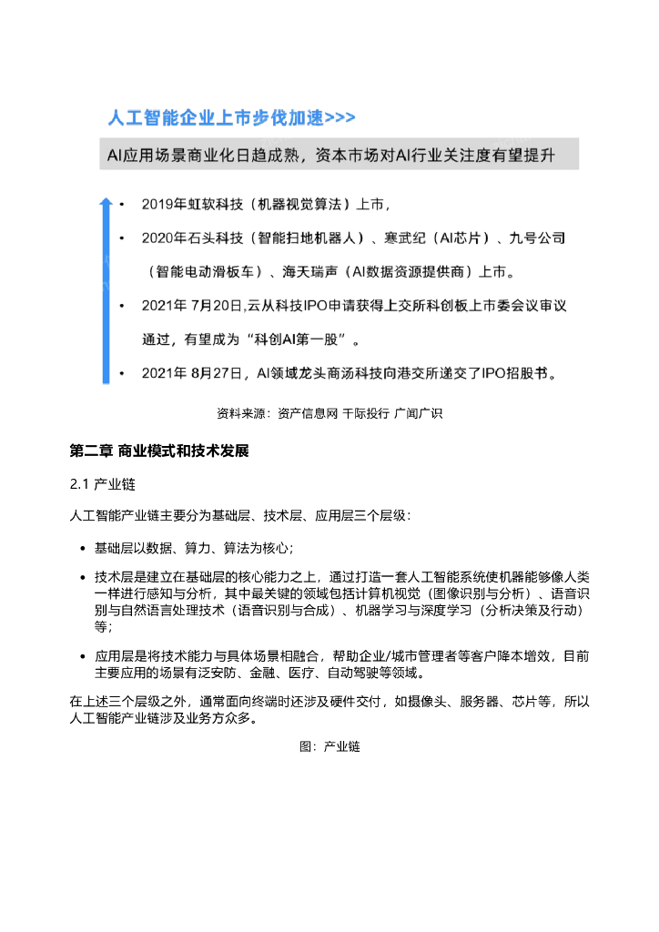千际投行：2022年人工智能行业研究报告_第7页
