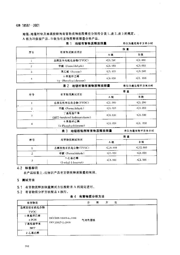 GB/T 18587-2001 标准预览