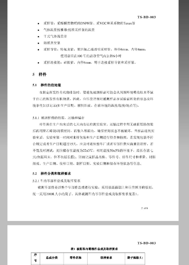  标准预览