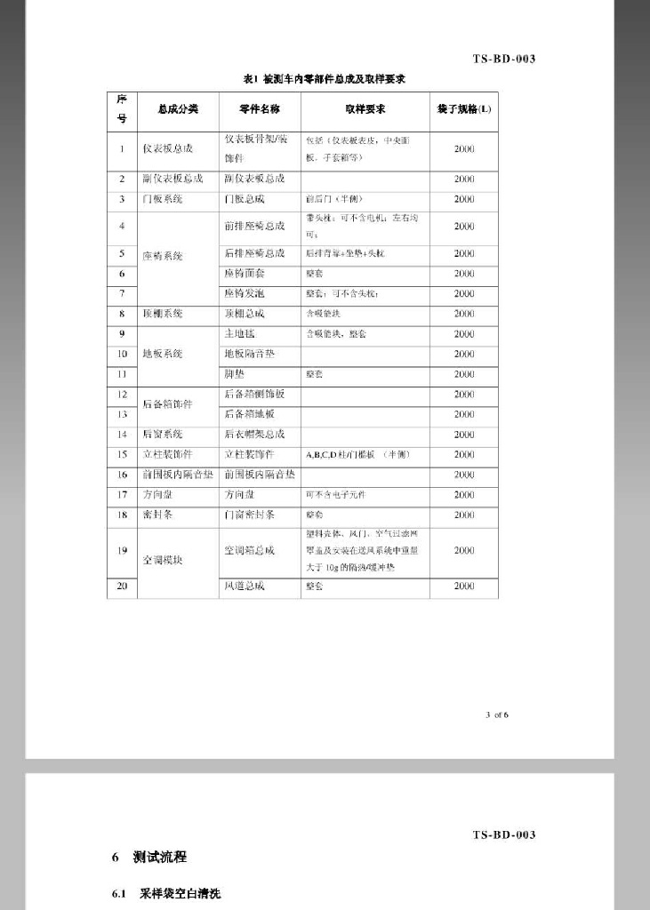  标准预览