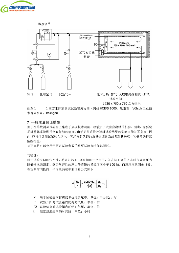VDA276 汽车内饰件VOC测试气候箱法_第9页