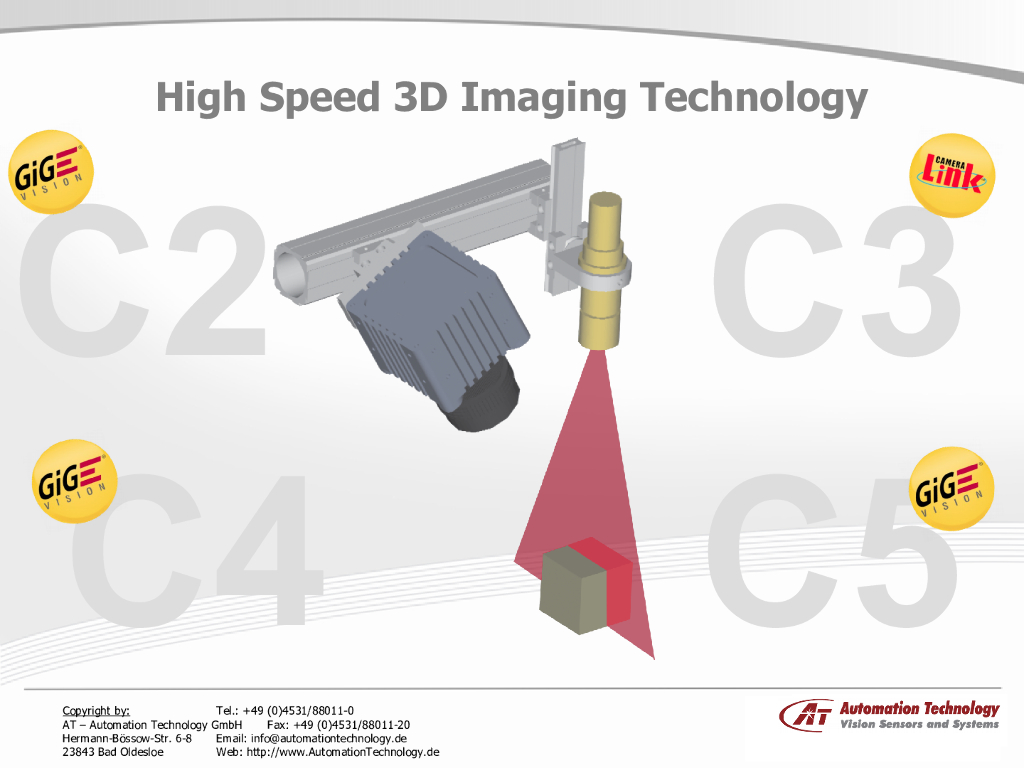 高速3D成像技术--Mr. Athinodoros Klipfel