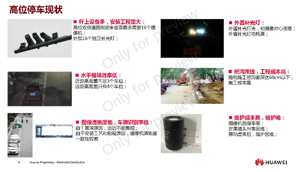 华为机器视觉智慧停车场景合作交流_第8页