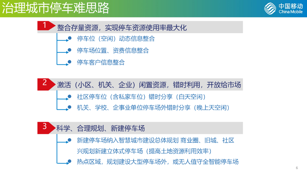 基于OneNET的智慧云停车管理解决方案_第6页