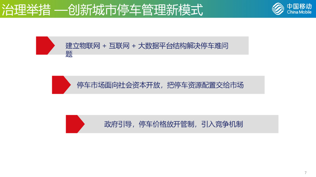 基于OneNET的智慧云停车管理解决方案_第7页
