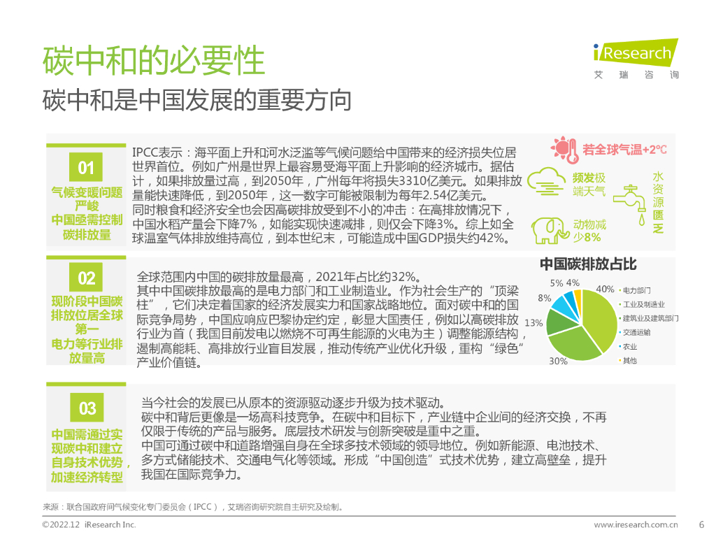 艾瑞咨询：2022年碳中和领域研究及锂电制造市场研究报告_第6页