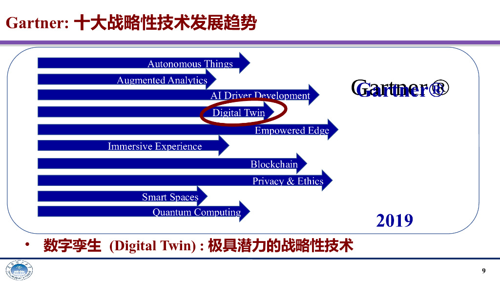华南理工大学：人工智能在交通行业的应用与探讨_第9页