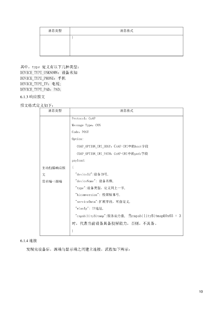 软件绿色联盟标准：多屏互助技术规范v1_第10页