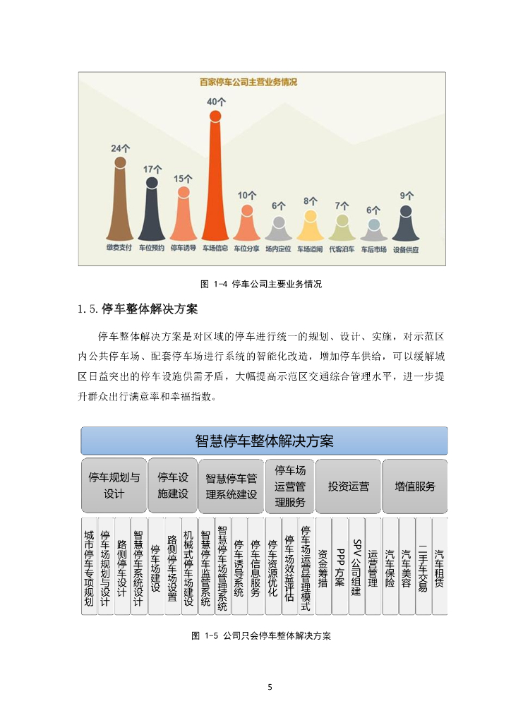 iTSTech：示范区智慧停车系统建设与运营项目建议书_第7页