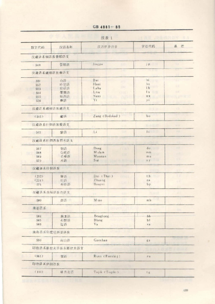 GB 4881-1985 标准预览