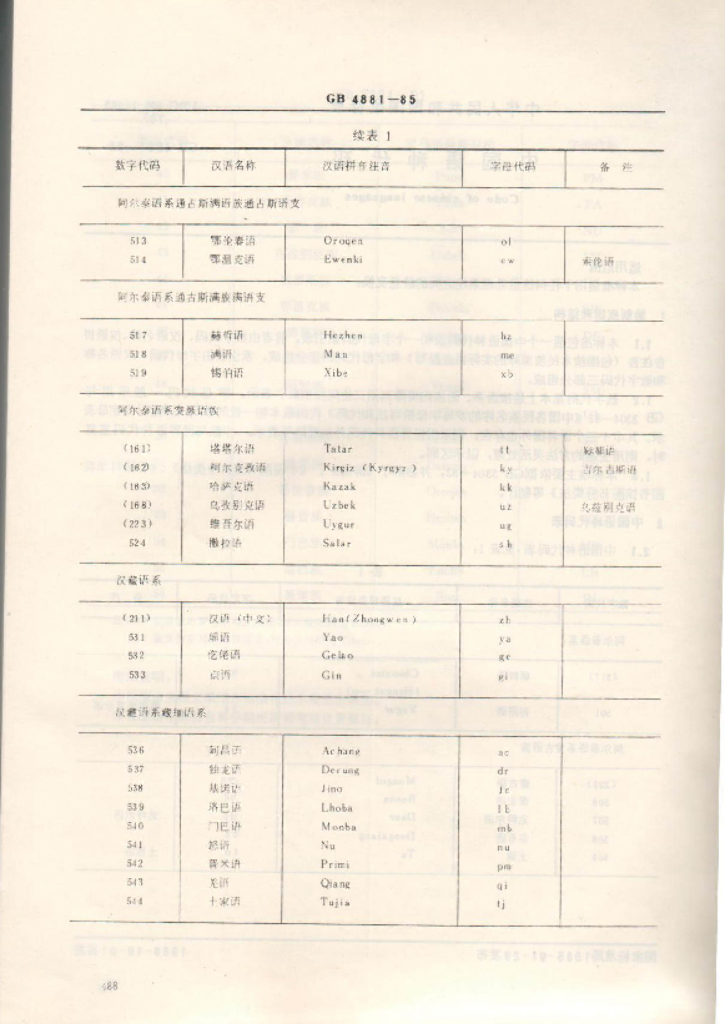 GB 4881-1985 标准预览