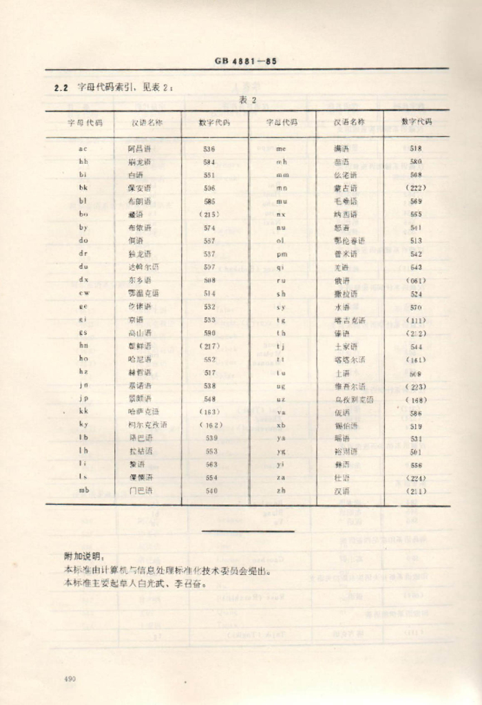 GB 4881-1985 标准预览