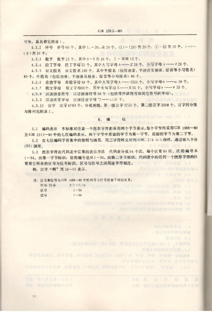 GB 2312-1980 标准预览
