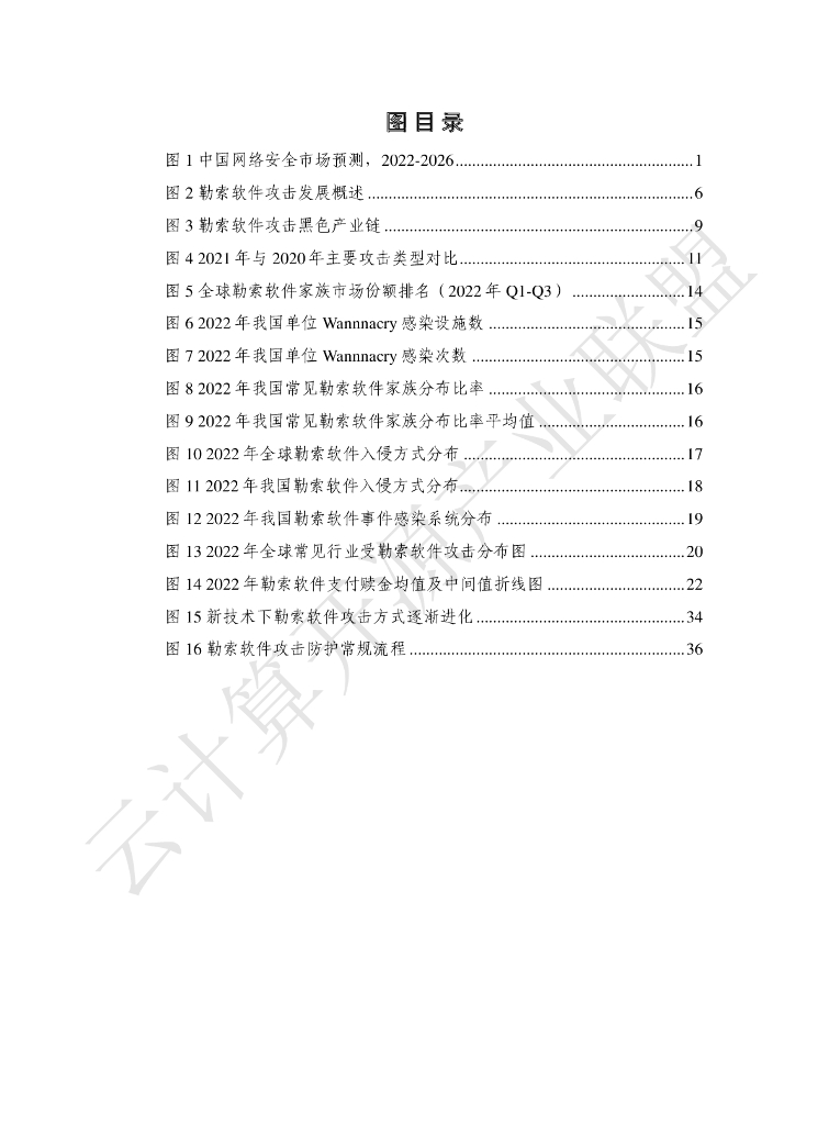 云计算开源产业联盟&中国信通院：勒索软件防护发展报告（2022年）_第7页