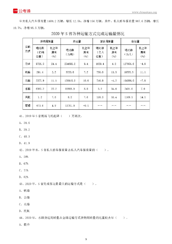2022年8月27日山东省济南市事业单位统考综合类（A类）试题_第10页