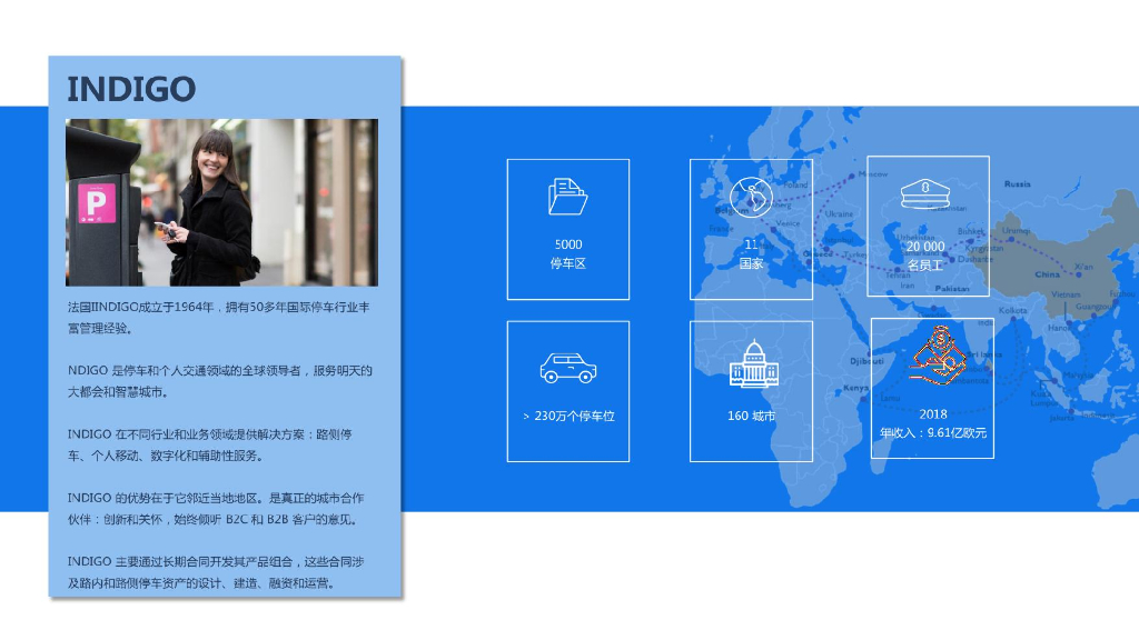 智慧停车赋能智慧出行-智慧停车项目建议书_第7页