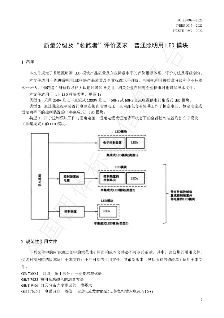 T/GIES 009-2022 标准预览