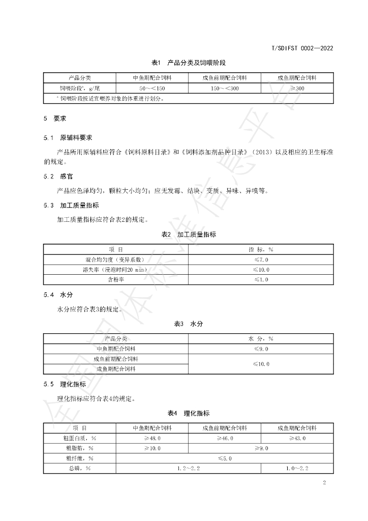 T/SDIFST 0002-2022 标准预览