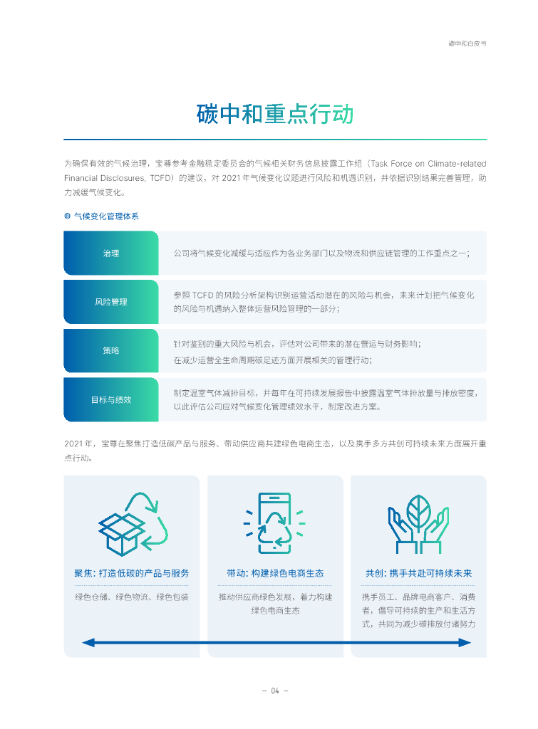 宝尊电商碳中和白皮书_第6页