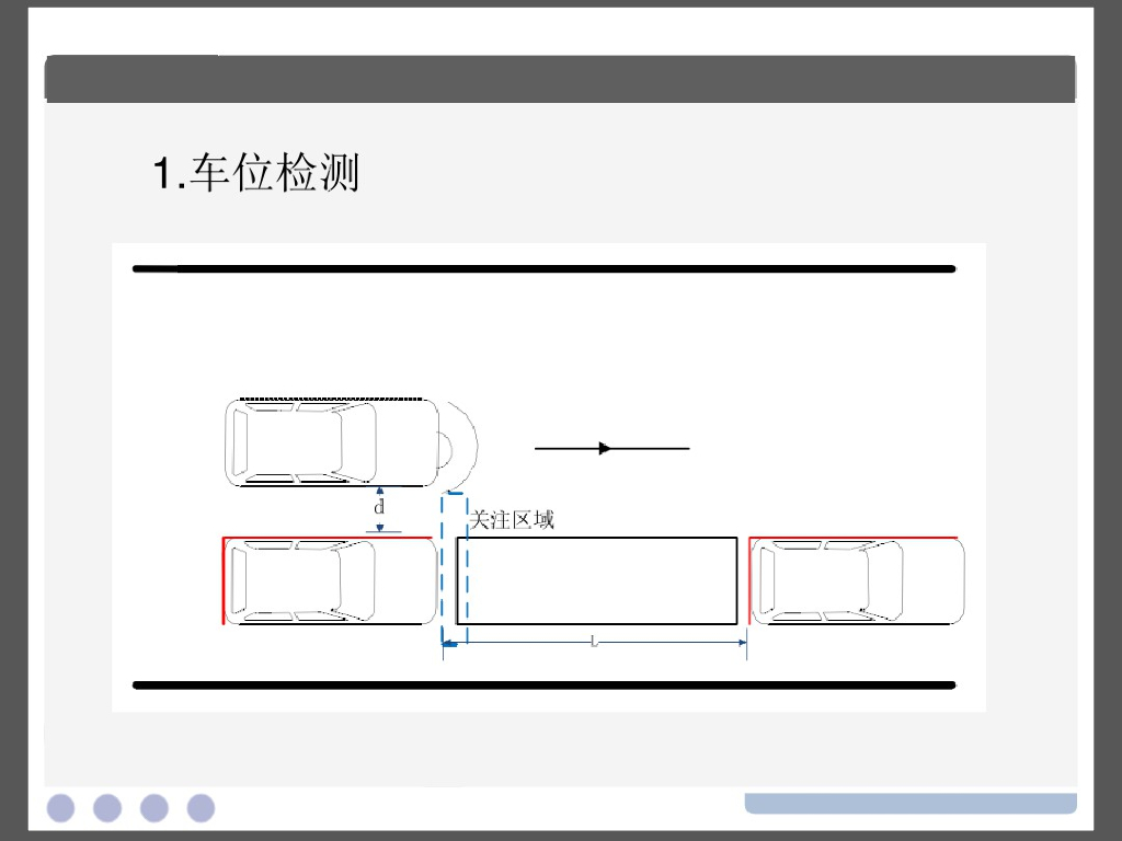 自动泊车系统的控制算法简介_第7页