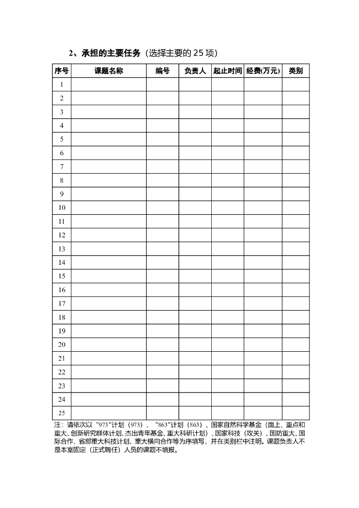 教育部重点实验室评估申请书_第9页