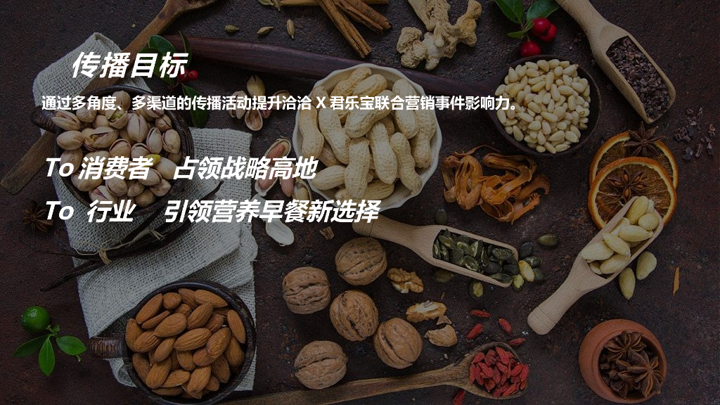 2021牛奶品牌跨界联名发布会营销方案（IP）_第2页