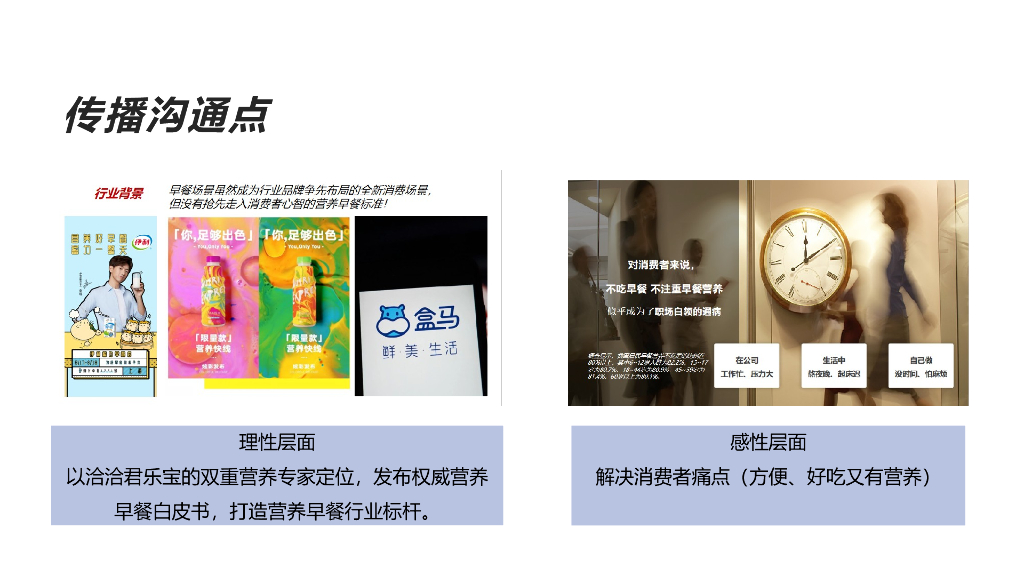 2021牛奶品牌跨界联名发布会营销方案（IP）_第3页