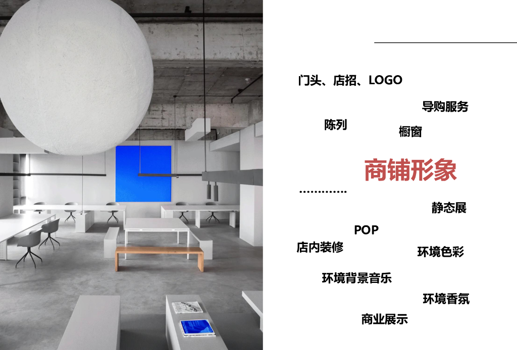 2021商铺形象管理内训方案