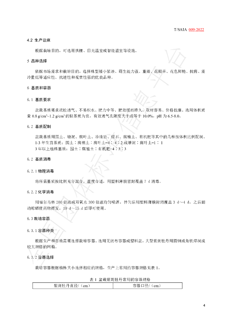 T/SAIA 009-2022 标准预览