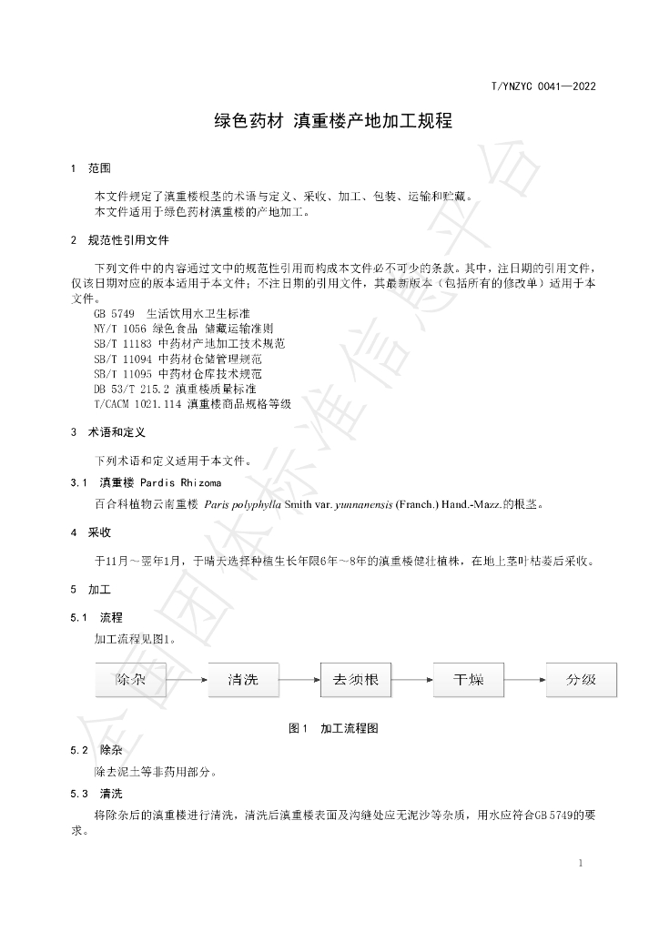 T/YNZYC 0041-2022 标准预览