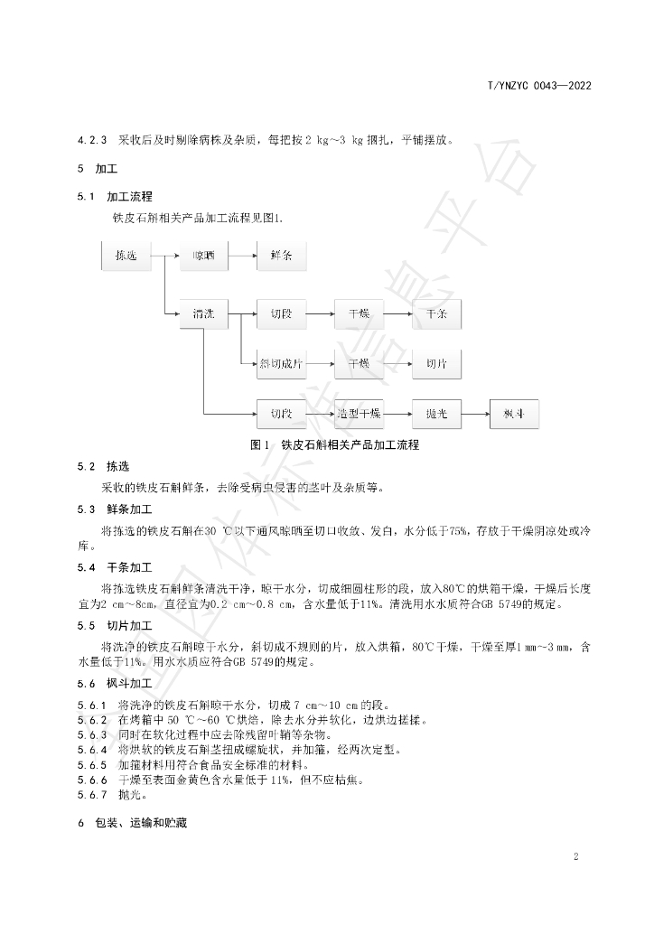 T/YNZYC 0043-2022 标准预览