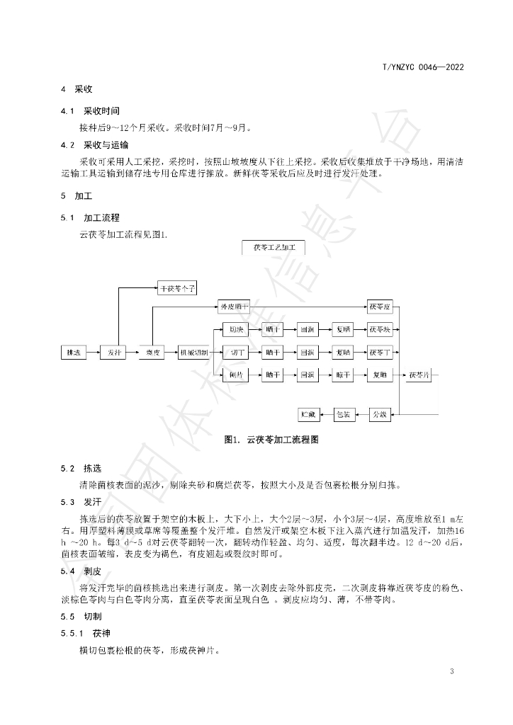 T/YNZYC 0046-2022 标准预览