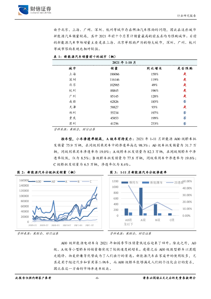 财信证券：SW电池：助力碳中和，关注“成长和紧缺”_第6页