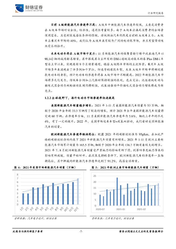 财信证券：SW电池：助力碳中和，关注“成长和紧缺”_第7页