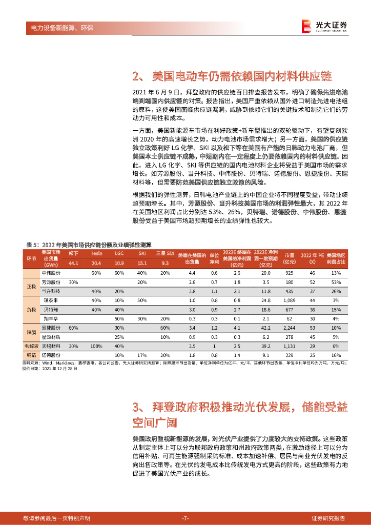 光大证券：新能源、环保领域碳中和动态追踪（四十四）：拜登政府新能源政策超预期，美国市场蓄势待发_第7页